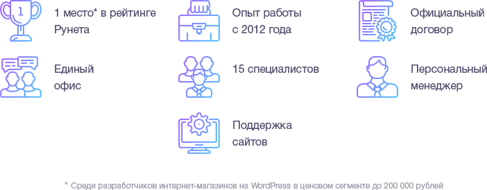 Преимущества компании