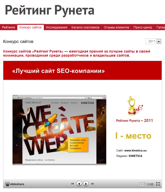 Конкурс рейтинга сайтов Конкурс рейтинга сайтов